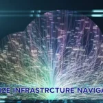vrealize infrastructure navigator