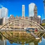 Invest In Airbnb Properties