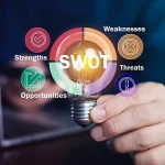 Strategy Consulting Firm