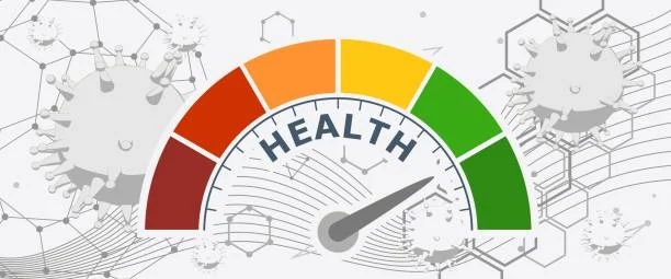 How We Measure Health Progress