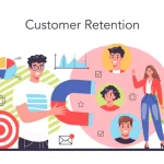 Retention marketing agencies