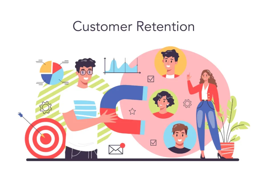 Retention marketing agencies