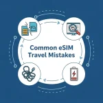 eSIM for travel