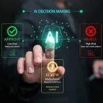 AI integration