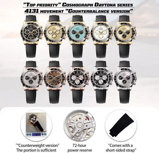 Rolex Replica Watch