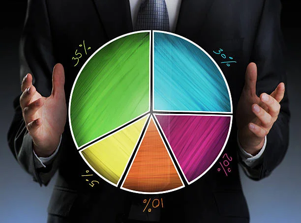 Infographic showing major business vertical classification categories including healthcare, finance, retail, and technology